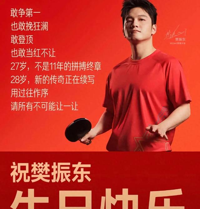 Fan Zhendong's birthday (Fan Zhendong's birthday news sparked heated discussion)